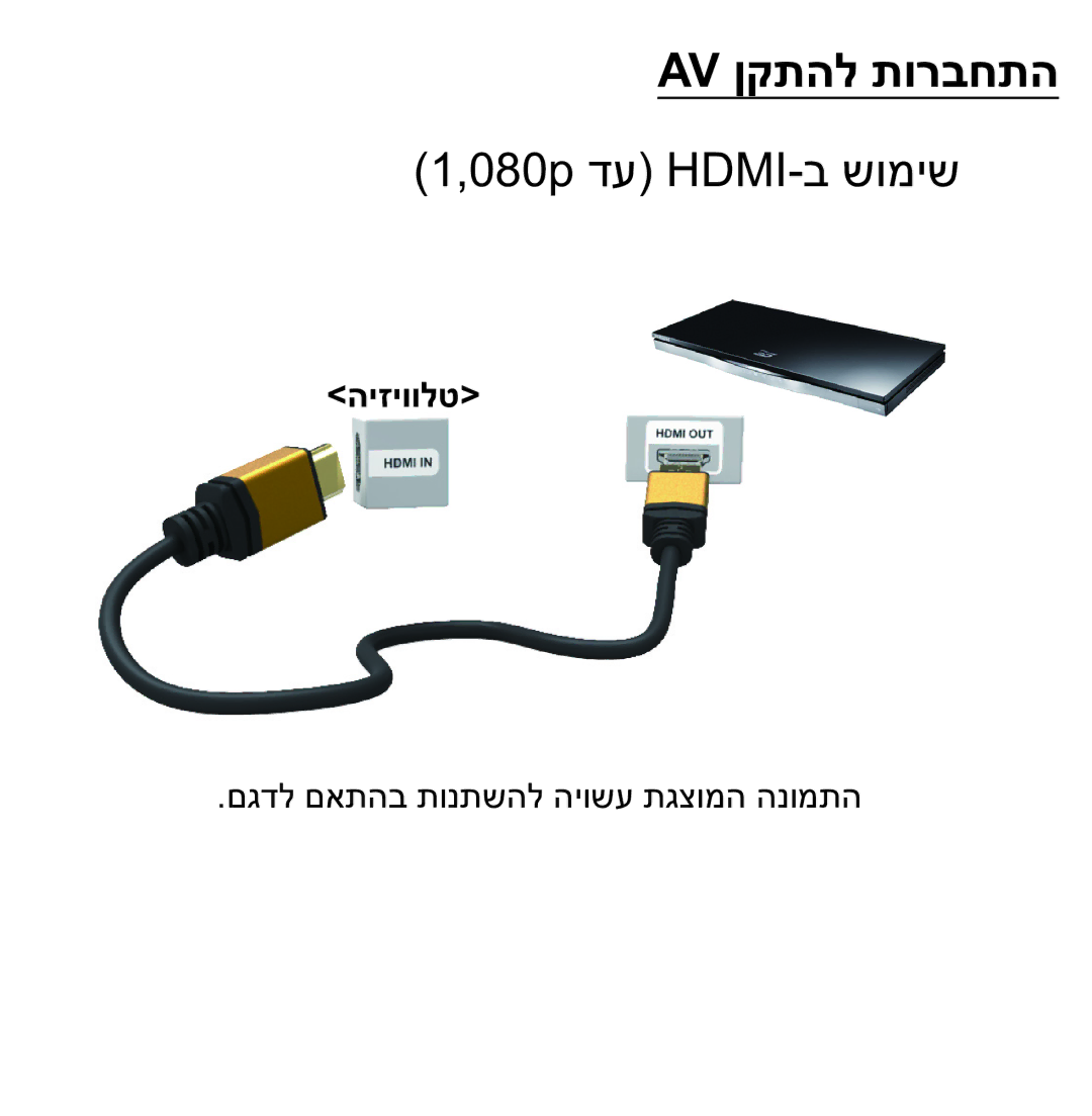 Samsung UA75ES9000RXZN manual Av ןקתהל תורבחתה 