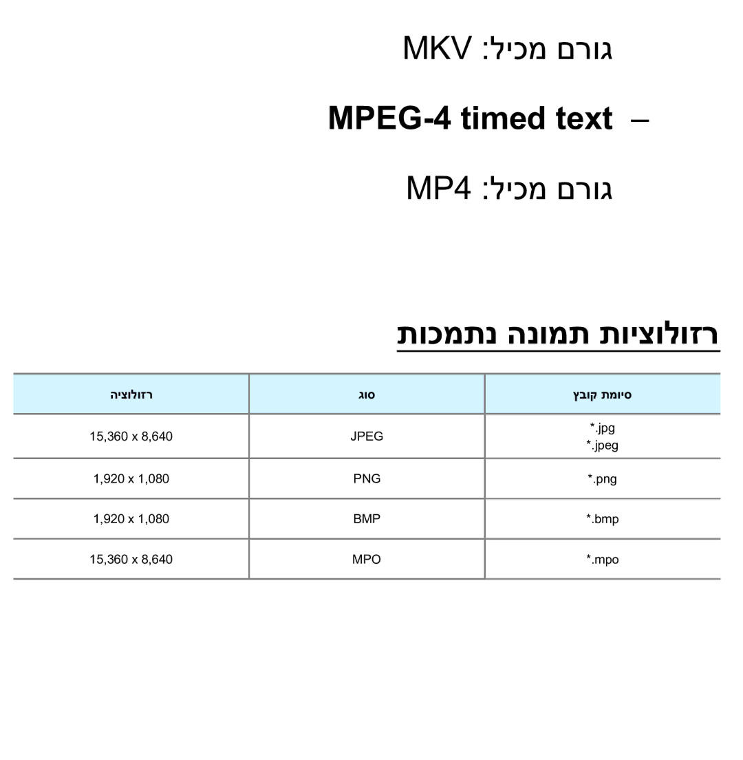 Samsung UA75ES9000RXZN manual MPEG-4 timed text, תוכמתנ הנומת תויצולוזר 