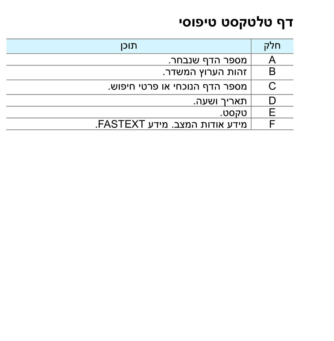 Samsung UA75ES9000RXZN manual יסופיט טסקטלט ףד 