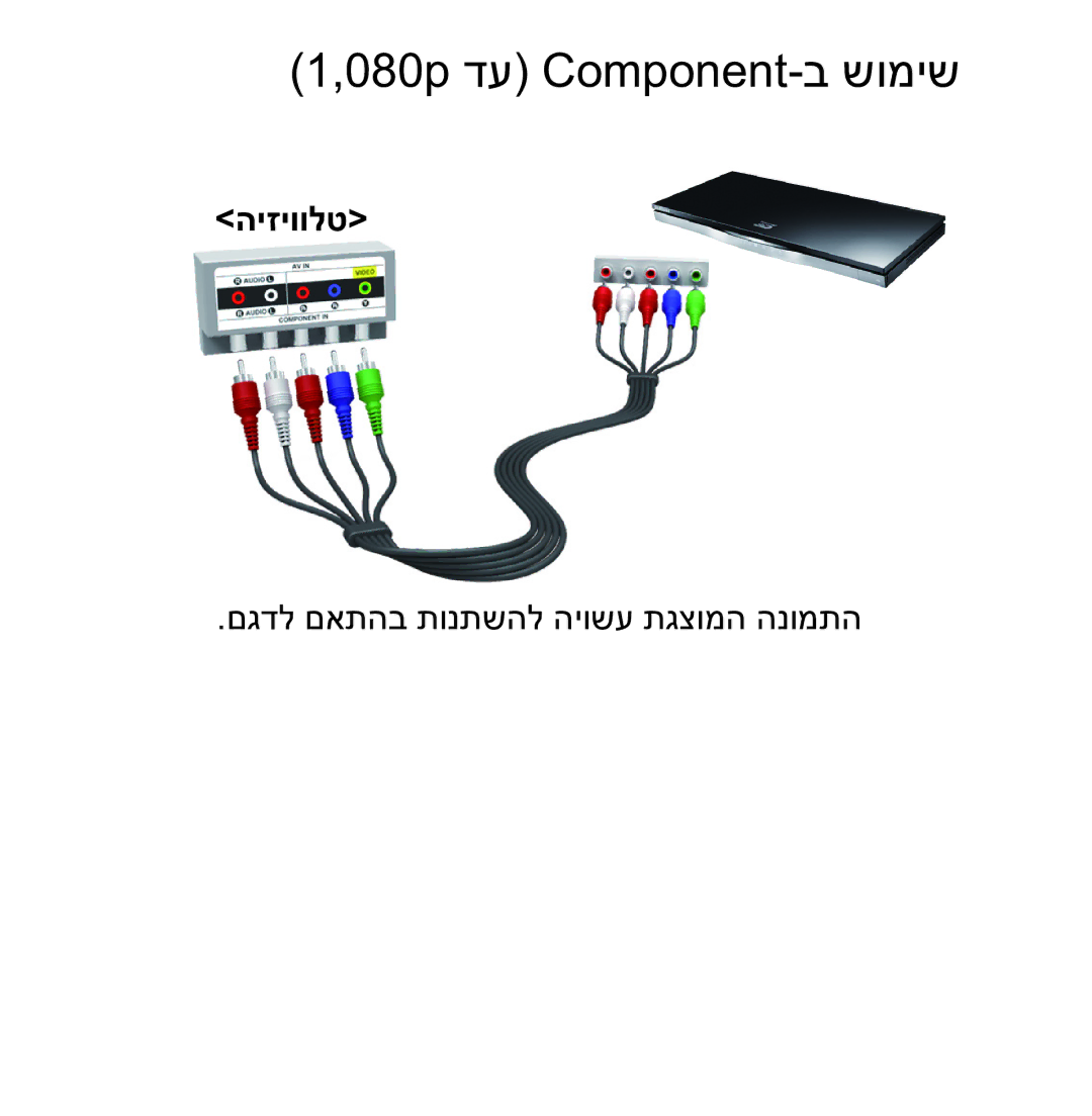 Samsung UA75ES9000RXZN manual 080p דע Component-ב שומיש 