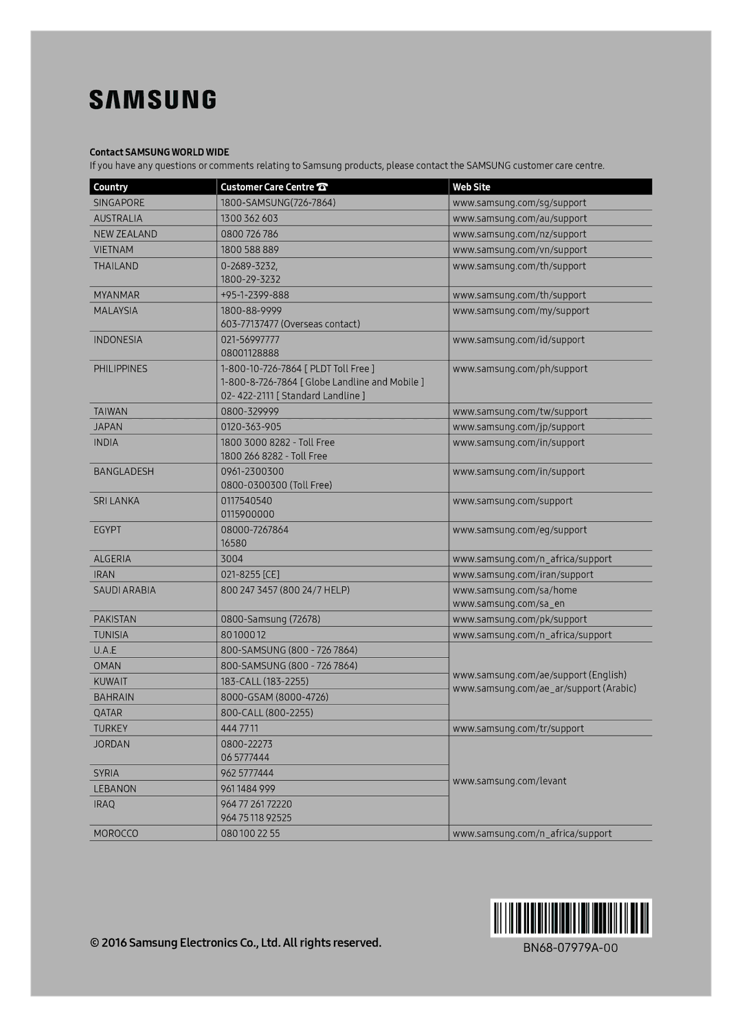 Samsung UA78KS9800KXXV, UA88KS9800KXXV manual Country Customer Care Centre Web Site 