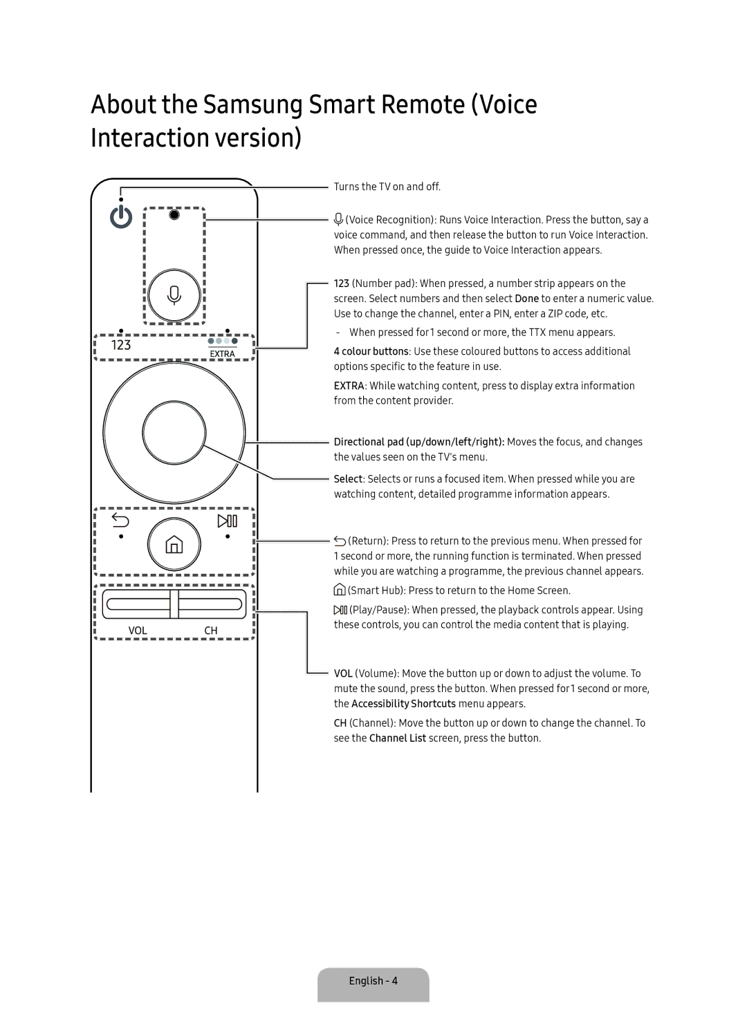 Samsung UA78KS9800RXUM, UA88KS9800RXUM About the Samsung Smart Remote Voice Interaction version, Turns the TV on and off 