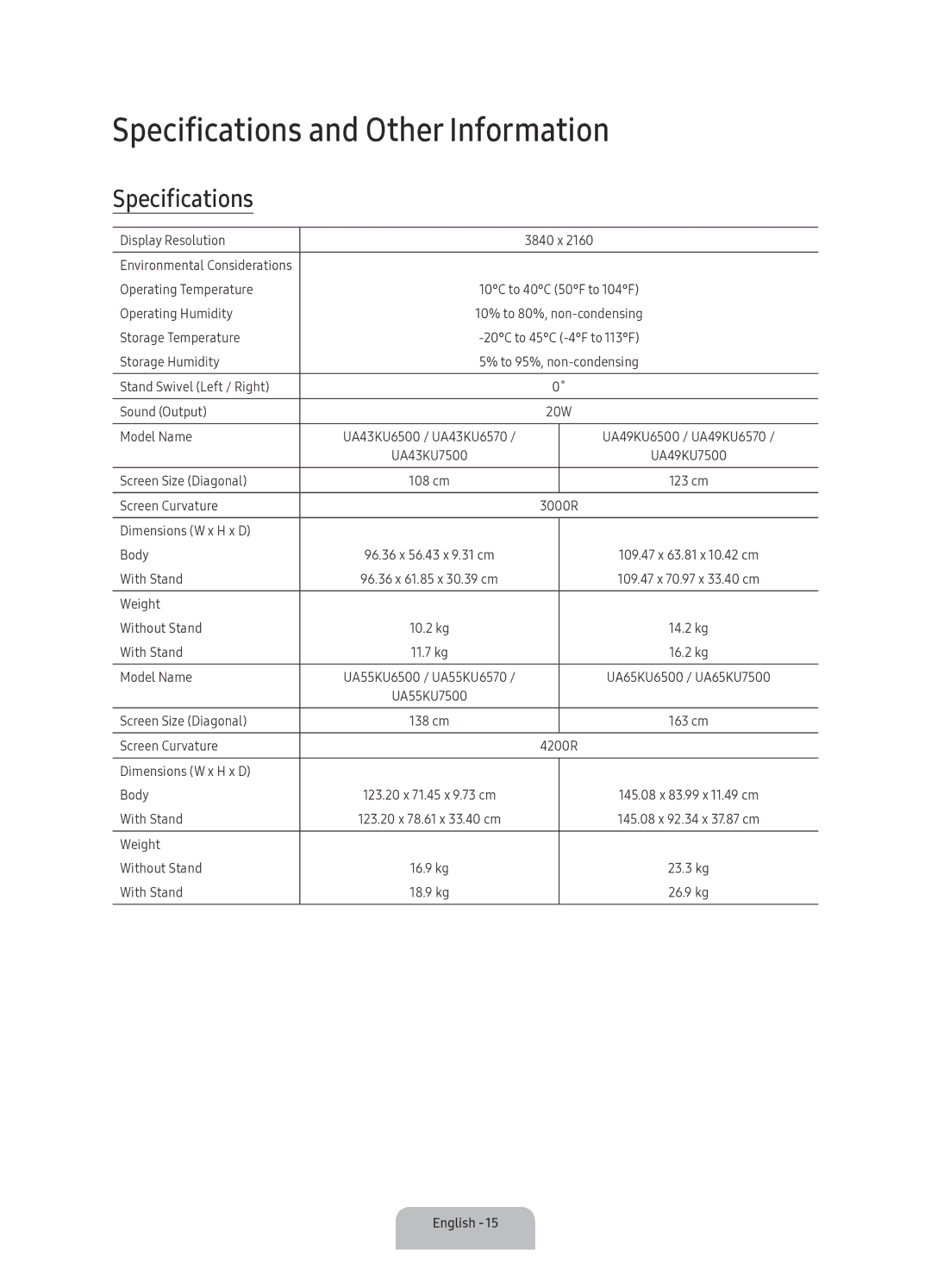 Samsung UA78KU6500KXXV manual Specifications and Other Information 