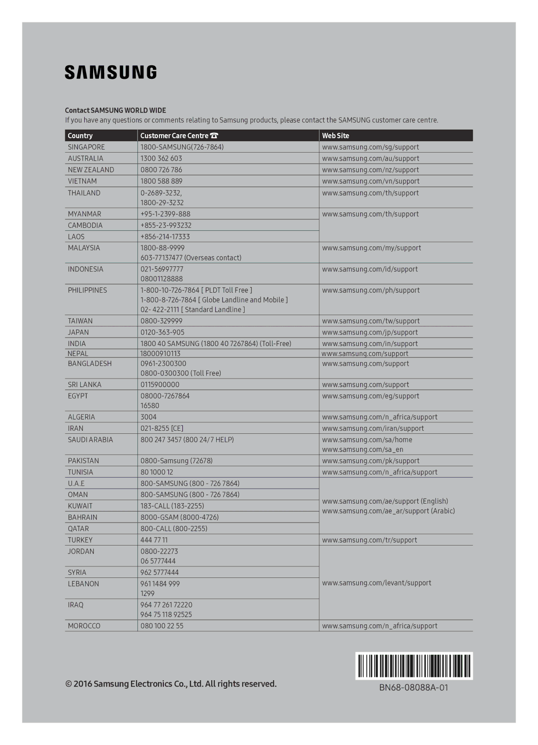 Samsung UA78KU6500KXXV manual Country Customer Care Centre Web Site 