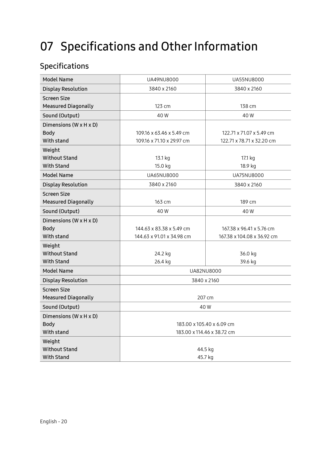 Samsung UA82NU8000KXXV, UA65NU8000KXXV, UA55NU8000KXXV, UA75NU8000KXXV manual Specifications and Other Information 