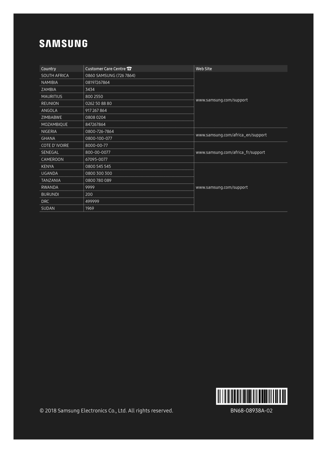 Samsung UA82NU8000KXXV, UA65NU8000KXXV, UA55NU8000KXXV, UA75NU8000KXXV manual South Africa 