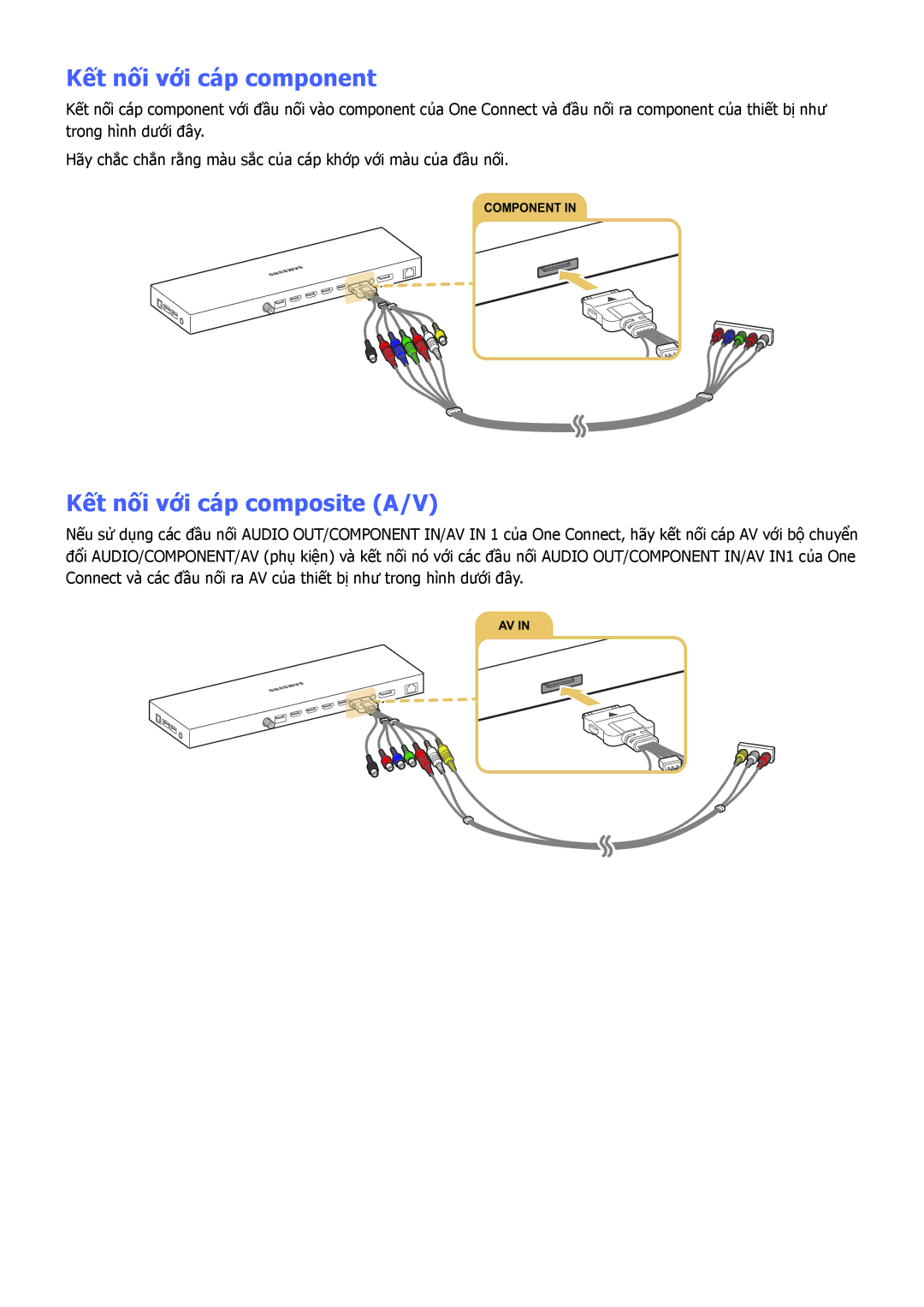 Samsung UA78JS9500KXXV, UA88JS9500KXXV, UA65JS9500KXXV manual Kết nối với cáp component, Kết nối với cáp composite A/V 