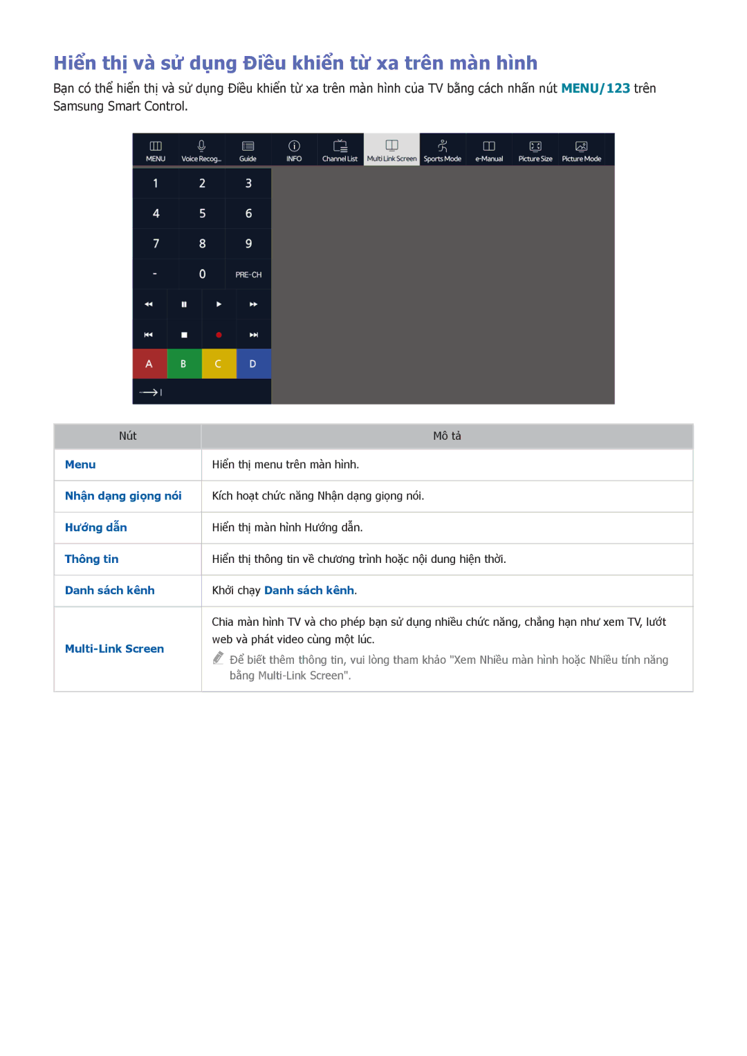 Samsung UA55JS9000KXXV, UA88JS9500KXXV manual Hiển thị và sử dụng Điều khiển từ xa trên màn hình, Multi-Link Screen 