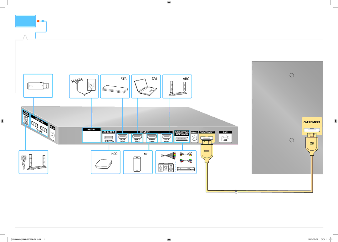 Samsung UA78JS9500KXXV, UA88JS9500KXXV, UA65JS9500KXXV manual JS9500-QSGBN68-07069K-01.indd 