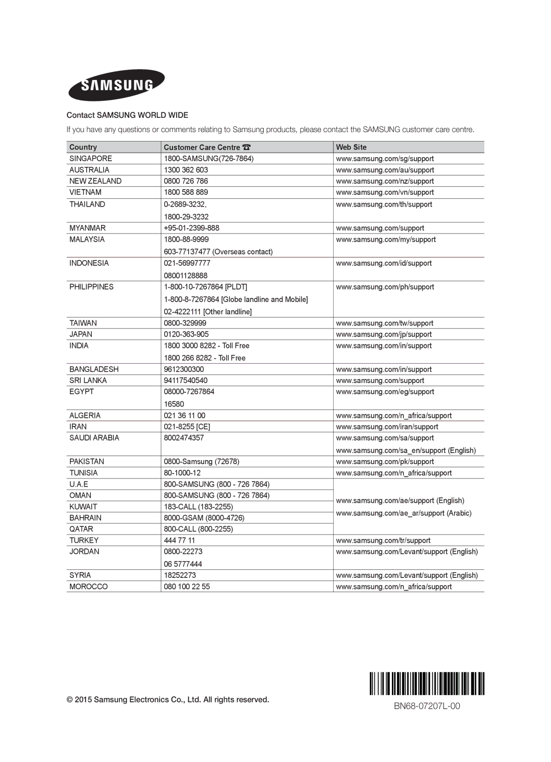 Samsung UA65JS9500KXXV, UA88JS9500KXXV, UA78JS9500KXXV manual BN68-07207L-00 