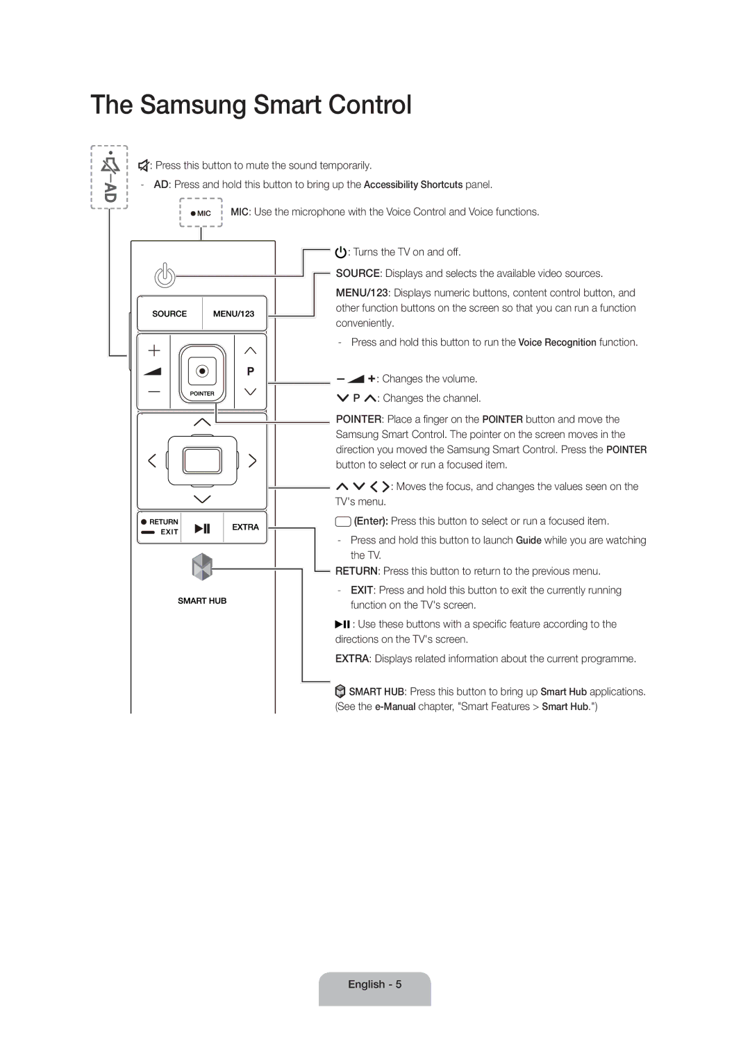 Samsung UA78JS9500KXXV, UA88JS9500KXXV, UA65JS9500KXXV manual Samsung Smart Control 