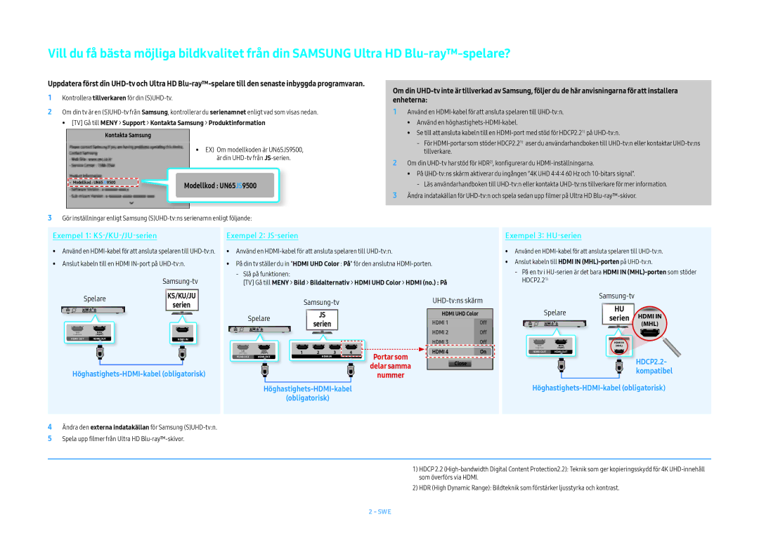 Samsung UBD-K8500/XE, UBD-K8500/EN, UBD-K8500/ZF Höghastighets-HDMI-kabel obligatorisk, Portar som, Delar samma, Nummer 