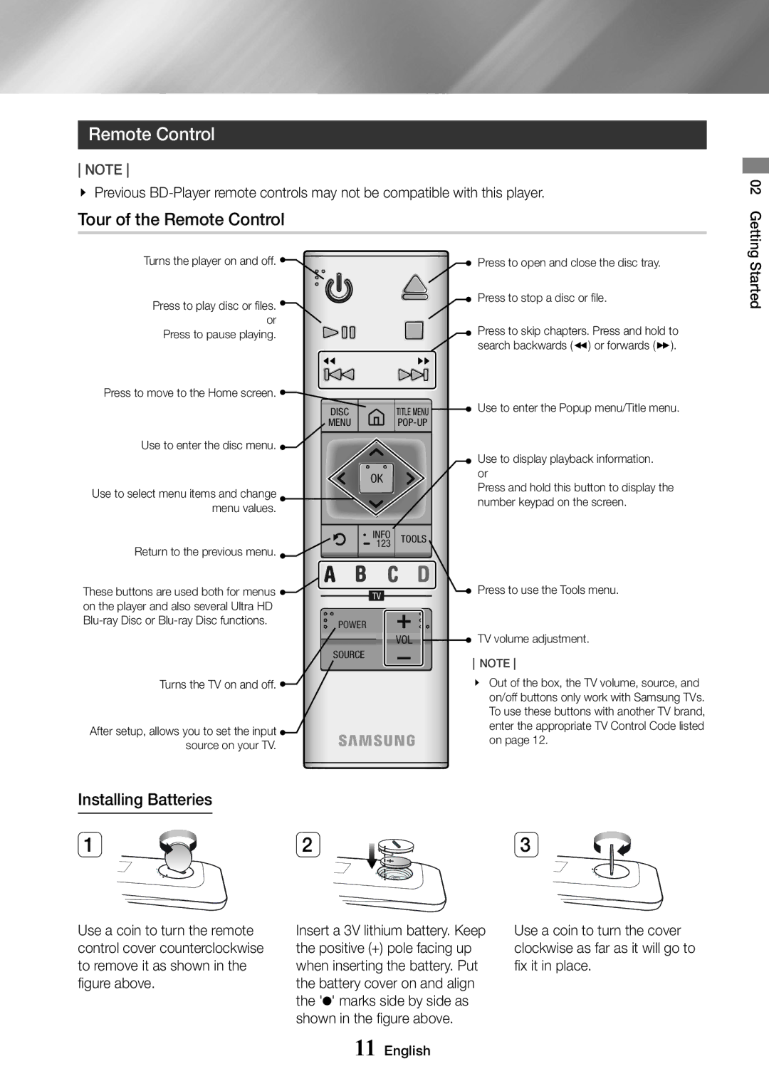 Samsung UBD-K8500/XE, UBD-K8500/EN, UBD-K8500/ZF manual Tour of the Remote Control, Installing Batteries 