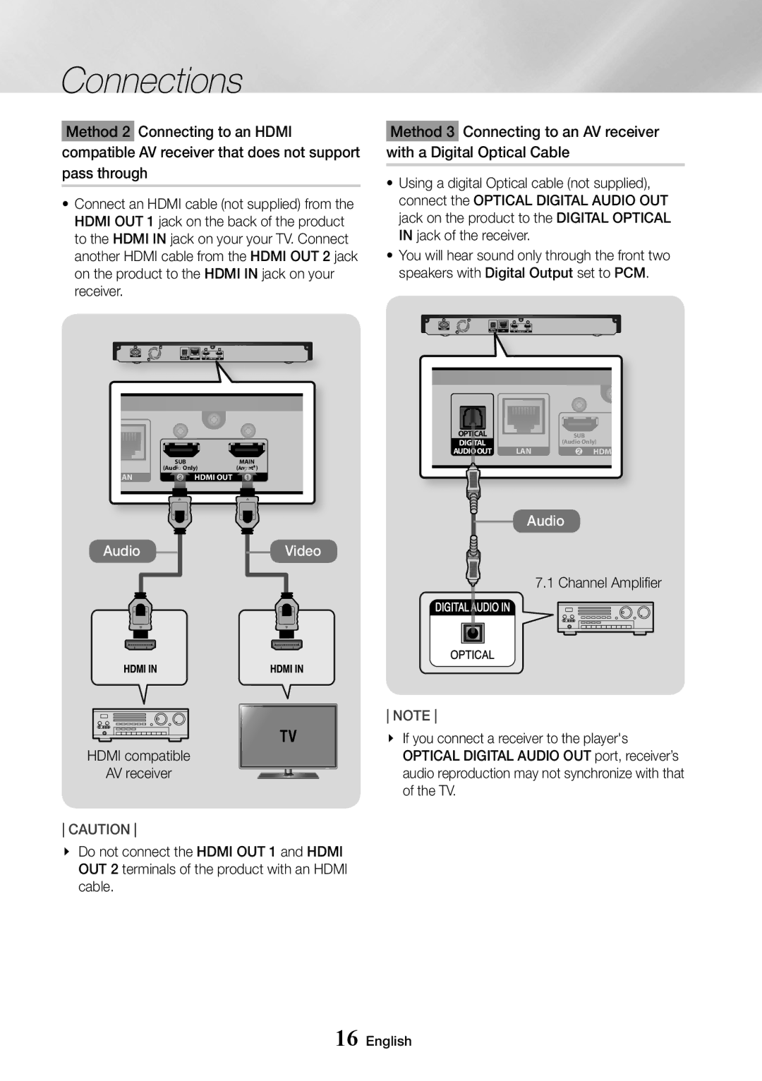 Samsung UBD-K8500/ZF, UBD-K8500/EN, UBD-K8500/XE manual Channel Amplifier, If you connect a receiver to the players 