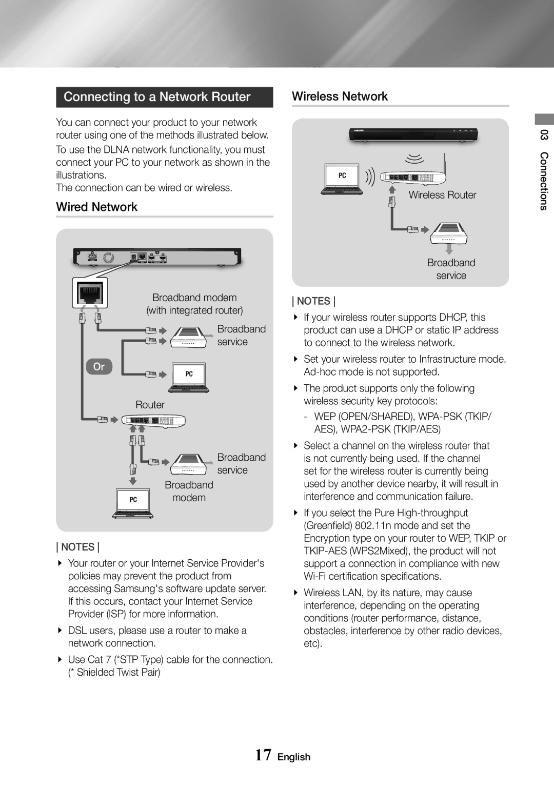 Samsung UBD-K8500/XE, UBD-K8500/EN, UBD-K8500/ZF manual Connecting to a Network Router, Wired Network, Wireless Network 