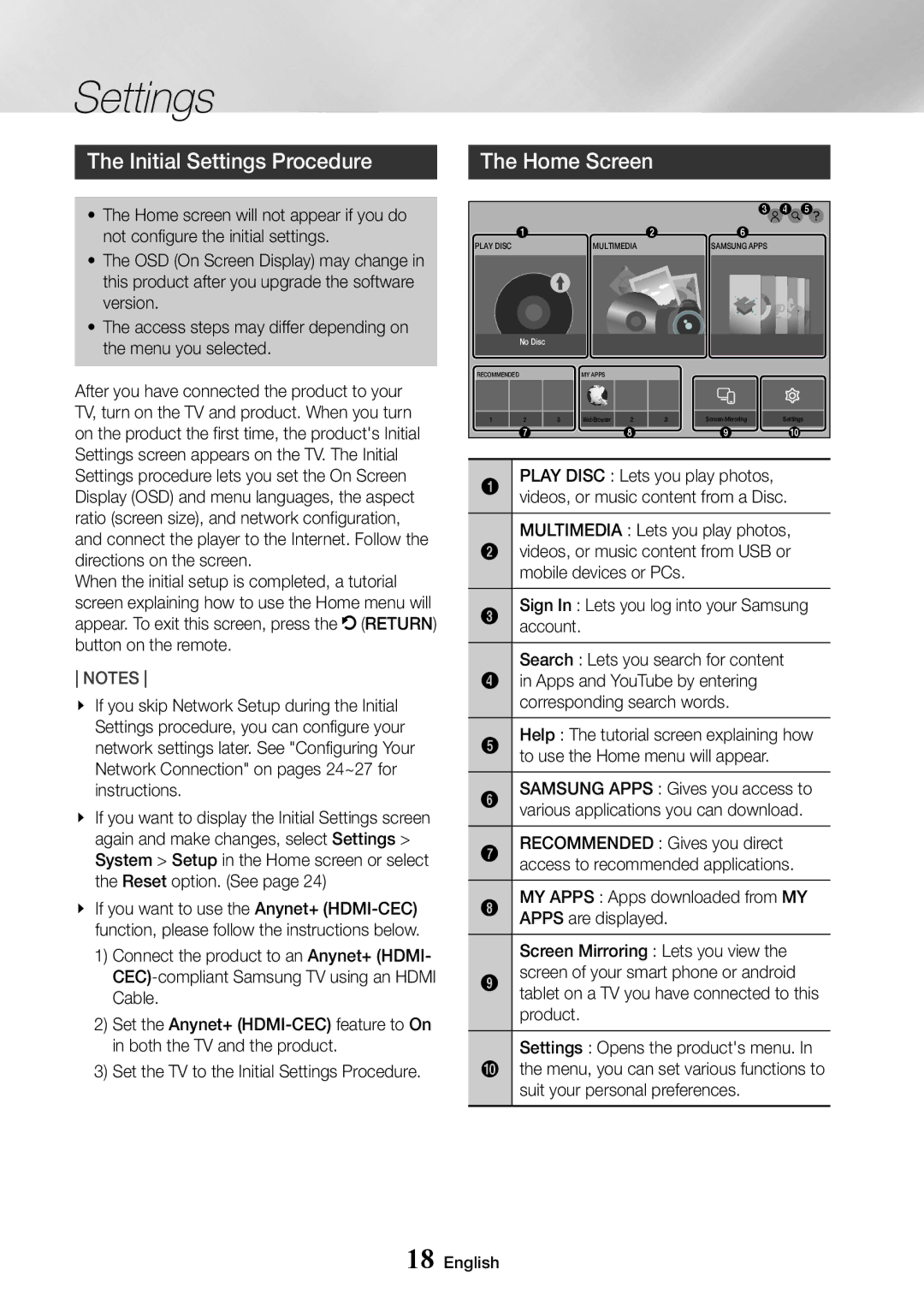 Samsung UBD-K8500/EN, UBD-K8500/ZF, UBD-K8500/XE manual Initial Settings Procedure, Home Screen 