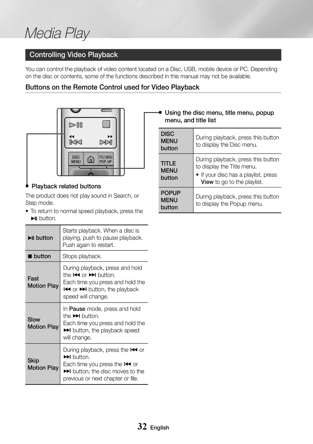 Samsung UBD-K8500/XE, UBD-K8500/EN manual Controlling Video Playback, Buttons on the Remote Control used for Video Playback 