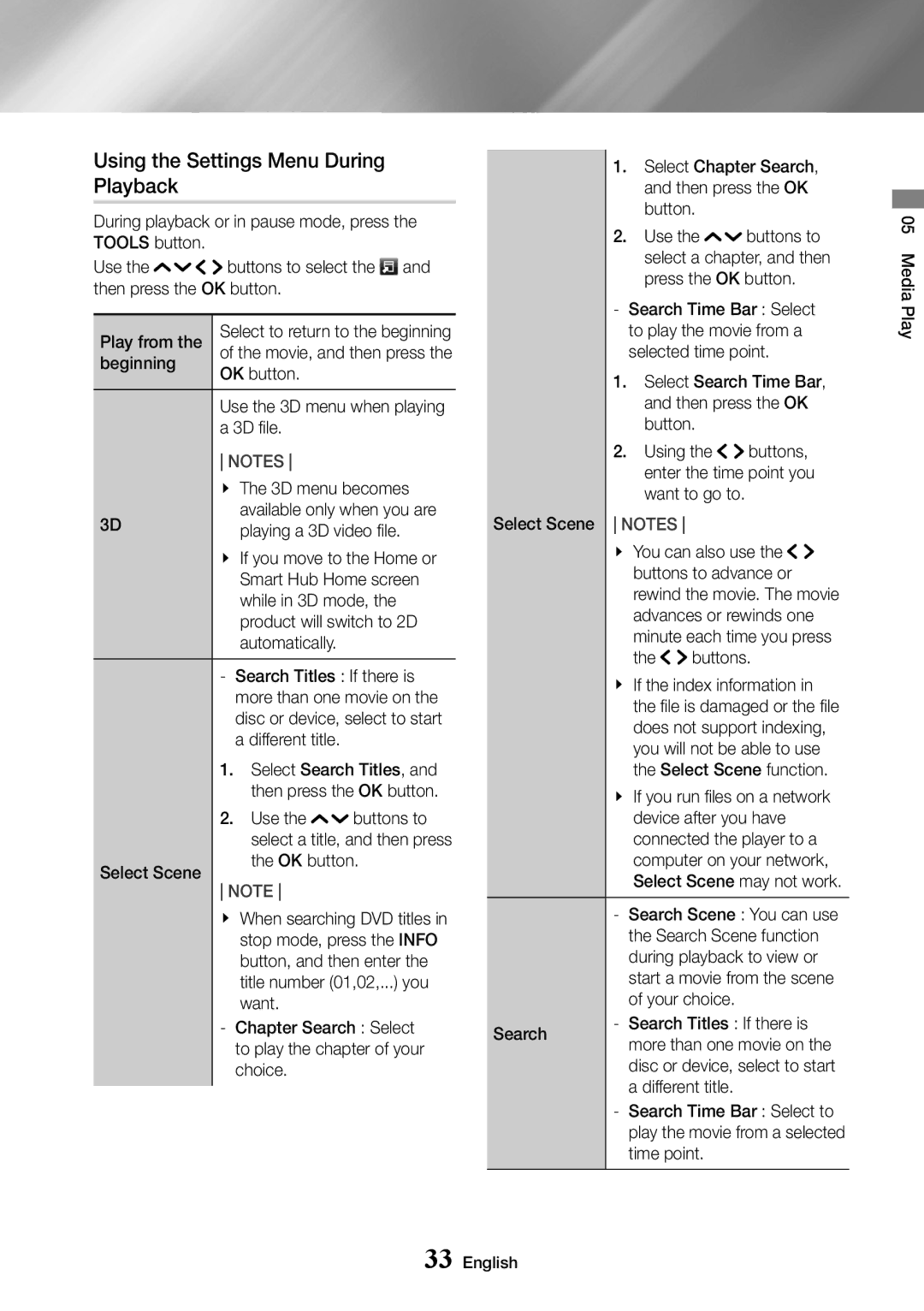 Samsung UBD-K8500/EN, UBD-K8500/ZF, UBD-K8500/XE manual Using the Settings Menu During Playback 