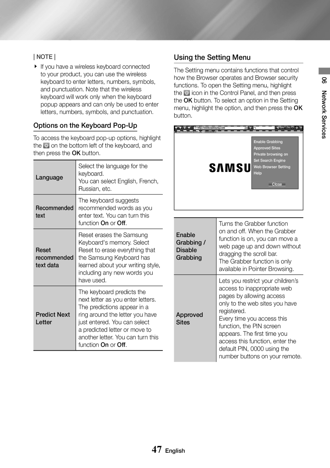 Samsung UBD-K8500/XE, UBD-K8500/EN, UBD-K8500/ZF manual Using the Setting Menu, Options on the Keyboard Pop-Up 