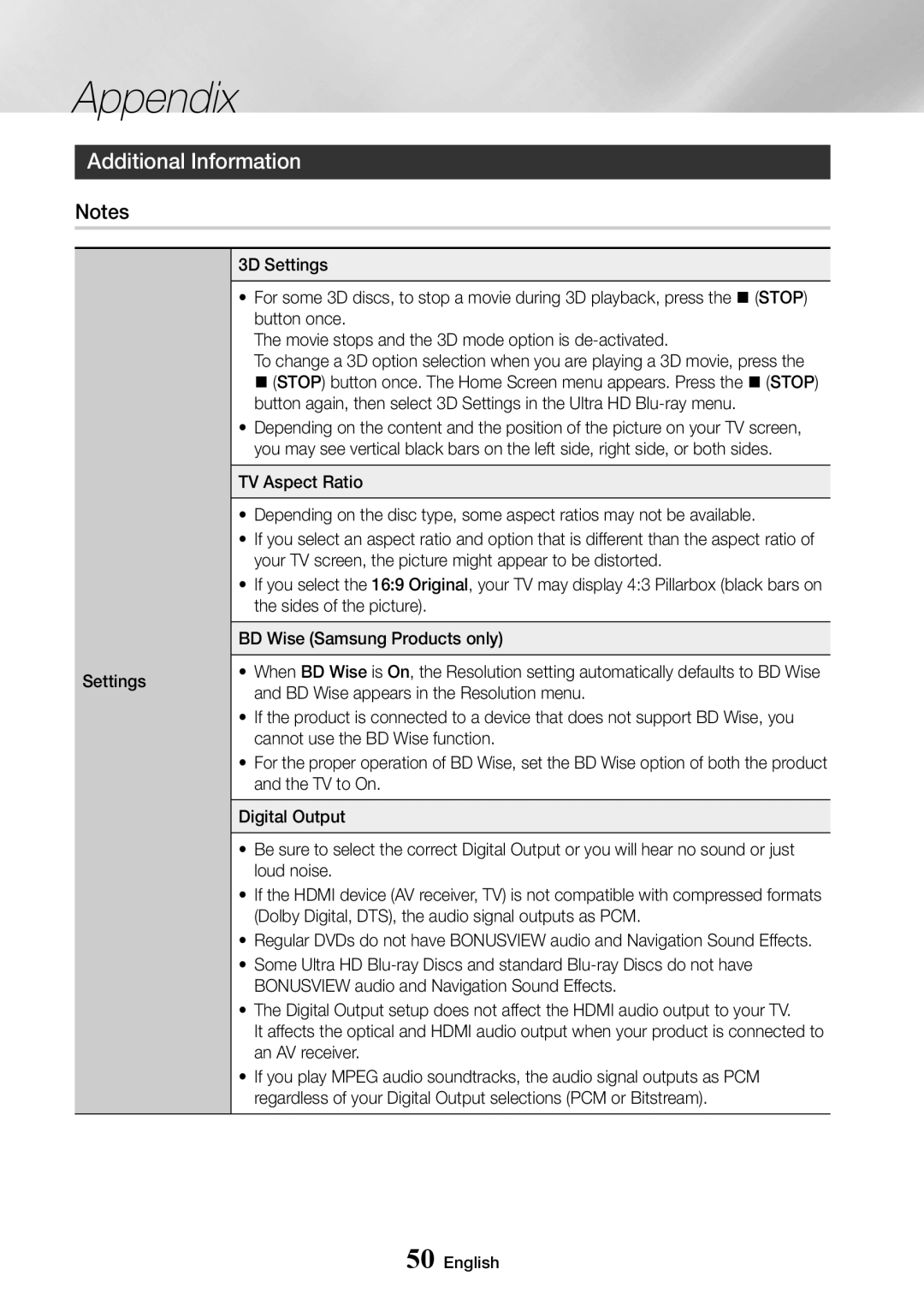 Samsung UBD-K8500/XE, UBD-K8500/EN, UBD-K8500/ZF manual Appendix, Additional Information 