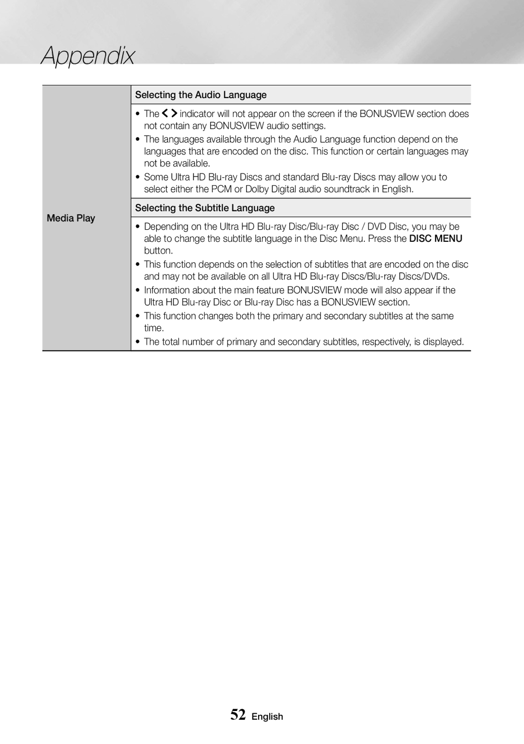 Samsung UBD-K8500/ZF, UBD-K8500/EN, UBD-K8500/XE manual Appendix 