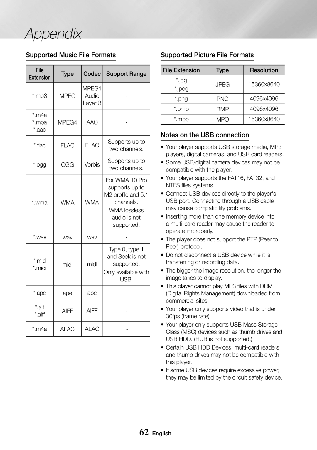 Samsung UBD-K8500/XE, UBD-K8500/EN, UBD-K8500/ZF manual Supported Music File Formats, Supported Picture File Formats 