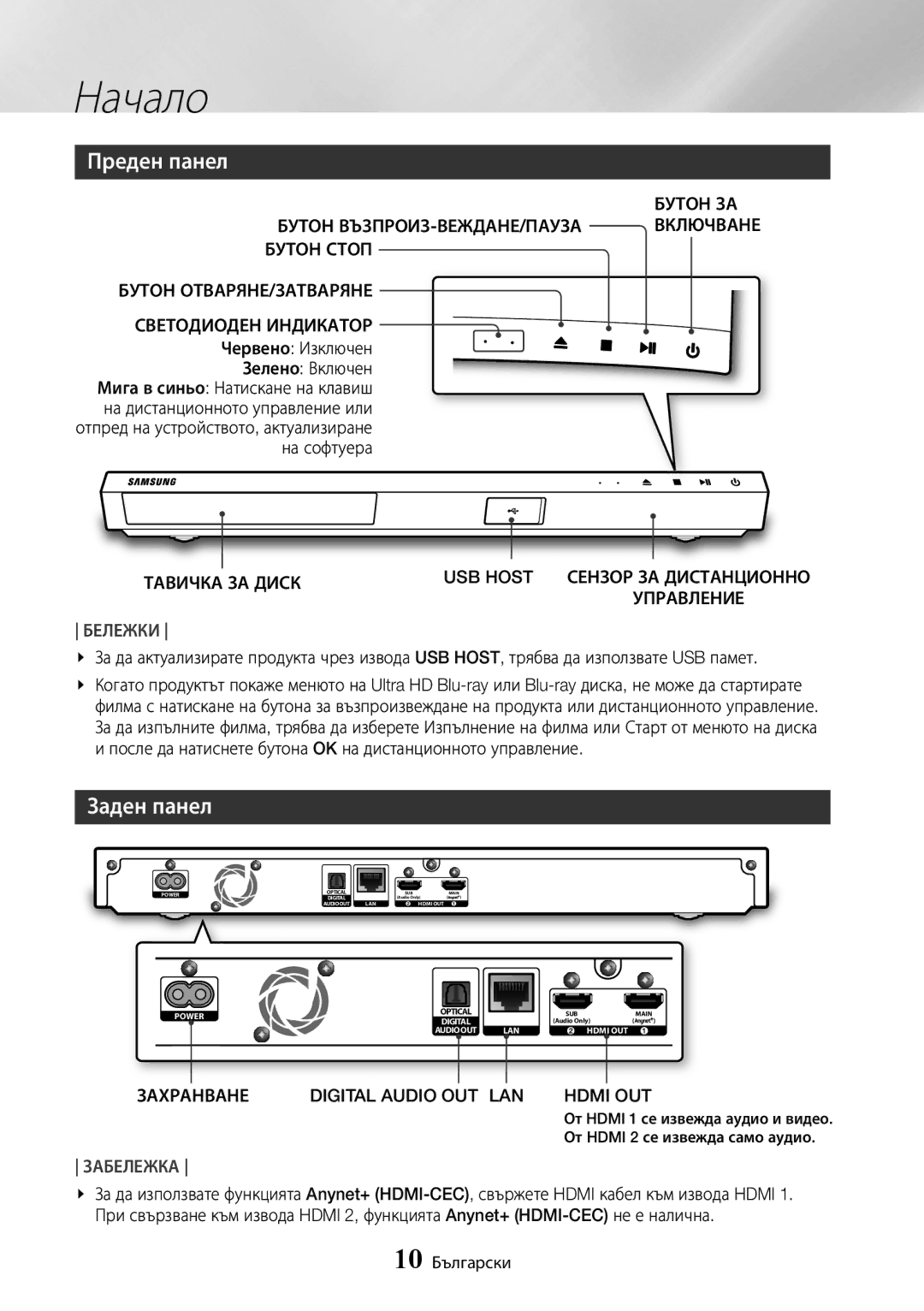 Samsung UBD-K8500/EN manual Преден панел, Заден панел, Бутон ЗА Бутон ВЪЗПРОИЗ-ВЕЖДАНЕ/ПАУЗА Включване Бутон Стоп 