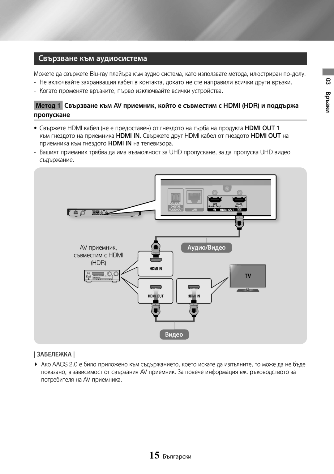 Samsung UBD-K8500/EN manual Свързване към аудиосистема, AV приемник Съвместим с Hdmi, Hdr 