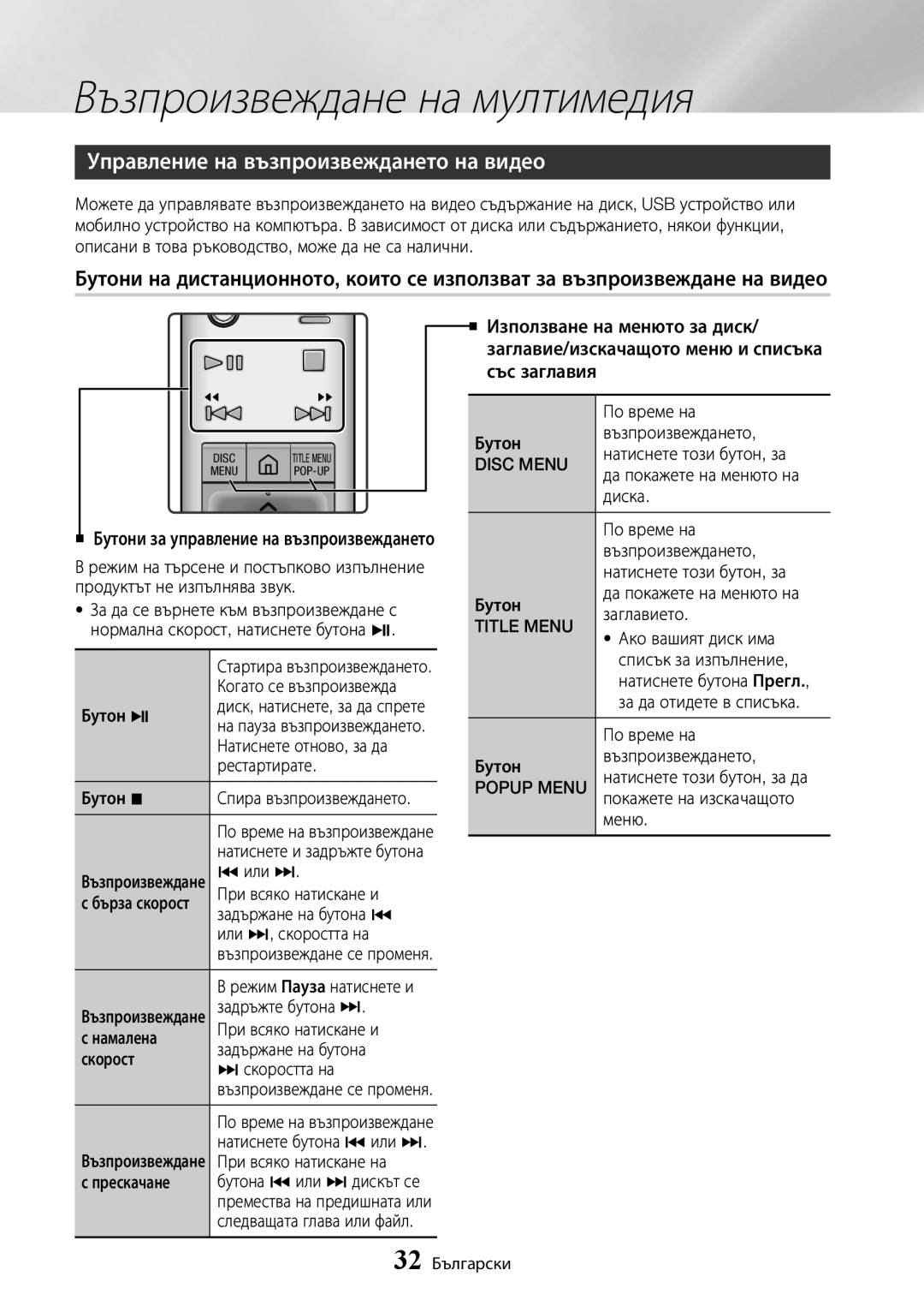 Samsung UBD-K8500/EN manual Управление на възпроизвеждането на видео, Disc Menu, Title Menu, Popup Menu 