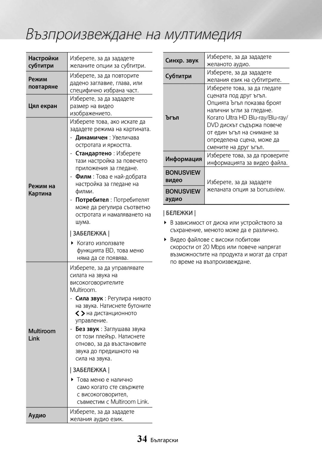 Samsung UBD-K8500/EN manual Bonusview 