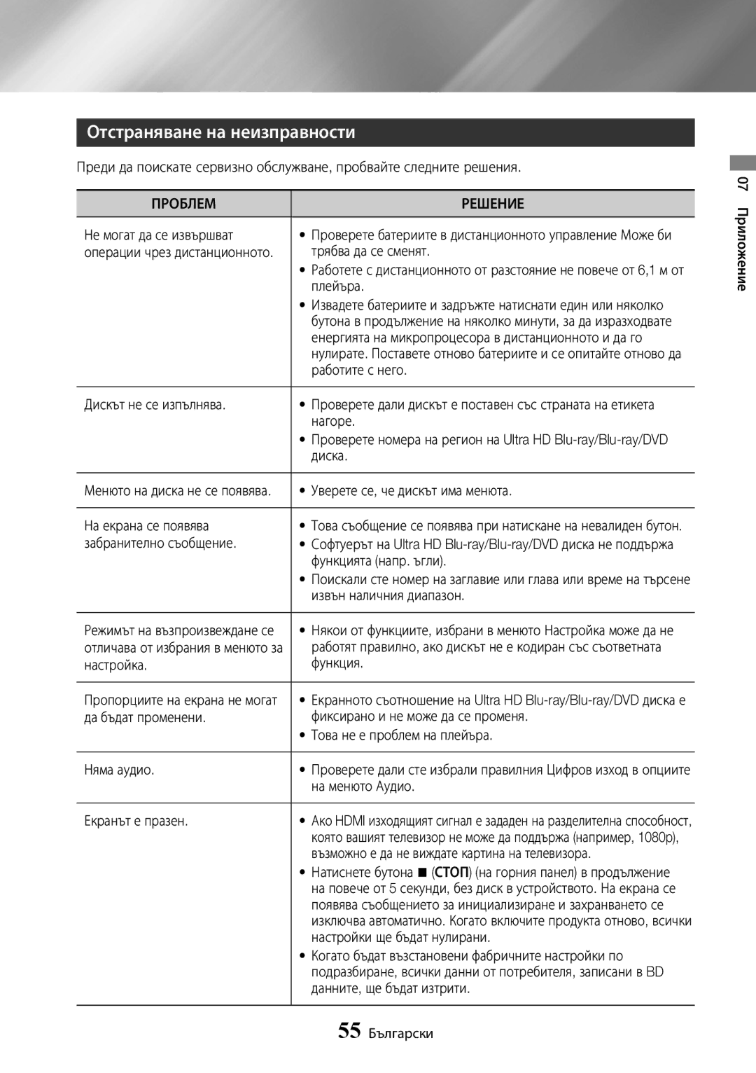 Samsung UBD-K8500/EN manual Отстраняване на неизправности, Проблем Решение 