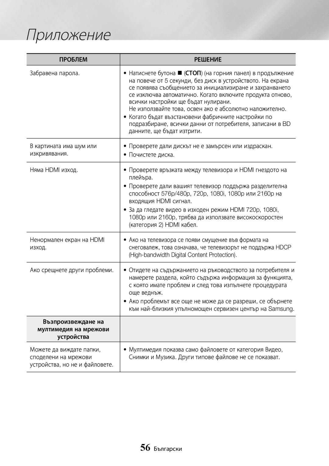 Samsung UBD-K8500/EN Забравена парола, Всички настройки ще бъдат нулирани, Входящия Hdmi сигнал, Категория 2 Hdmi кабел 