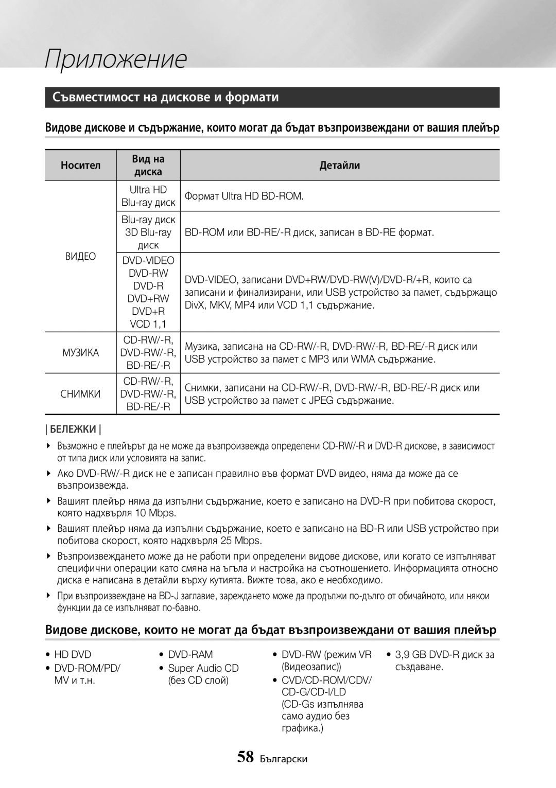Samsung UBD-K8500/EN manual Съвместимост на дискове и формати, Hd Dvd Dvd-Ram, Dvd-Rom/Pd, Cd-G/Cd-I/Ld 