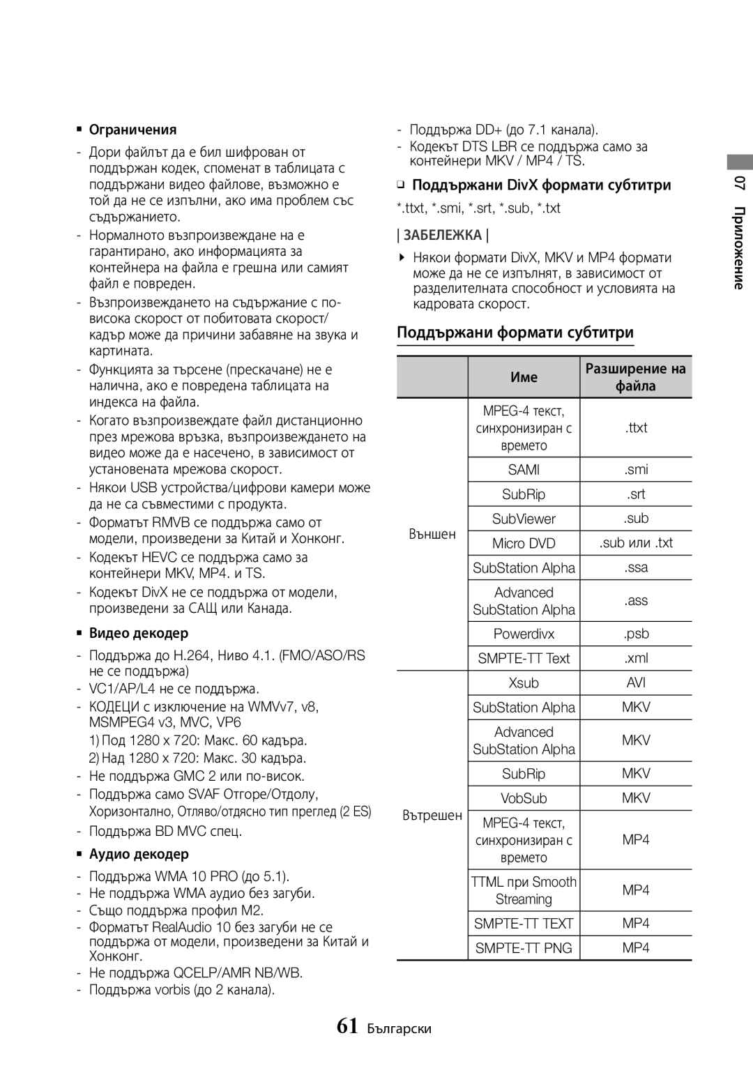 Samsung UBD-K8500/EN manual Поддържани формати субтитри, `` Ограничения -- Дори файлът да е бил шифрован от 