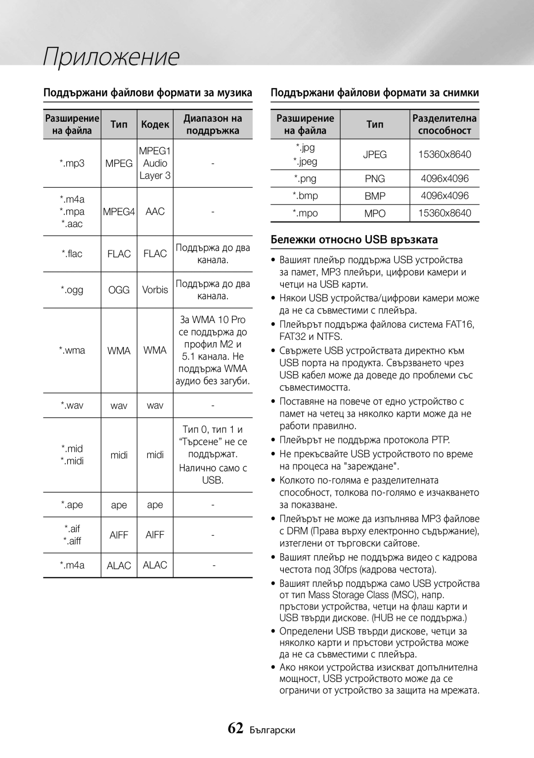 Samsung UBD-K8500/EN manual Поддържани файлови формати за снимки, Бележки относно USB връзката 