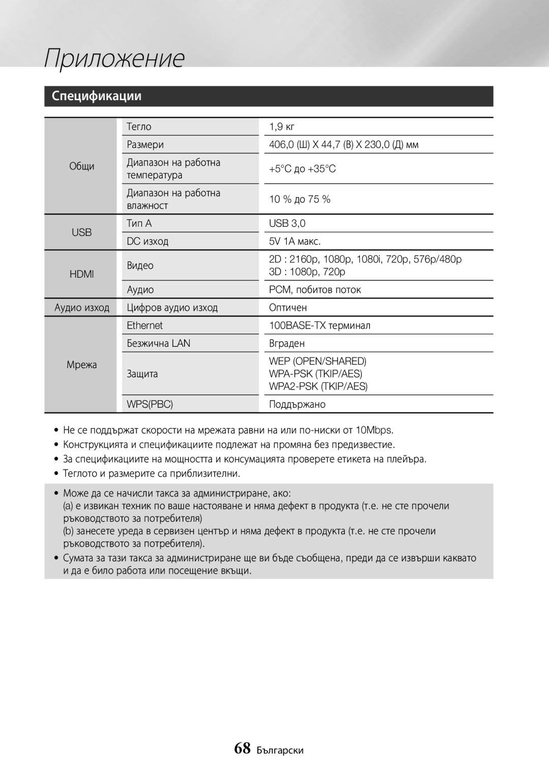 Samsung UBD-K8500/EN manual Спецификации, Wep Open/Shared, Wpa-Psk Tkip/Aes, WPA2-PSK TKIP/AES 