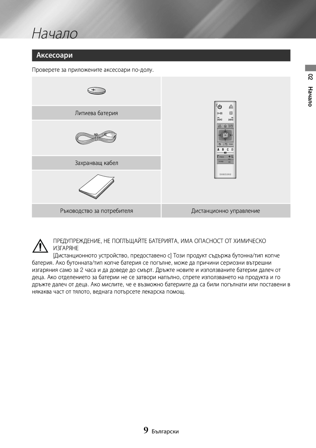 Samsung UBD-K8500/EN manual Начало, Аксесоари, Проверете за приложените аксесоари по-долу 