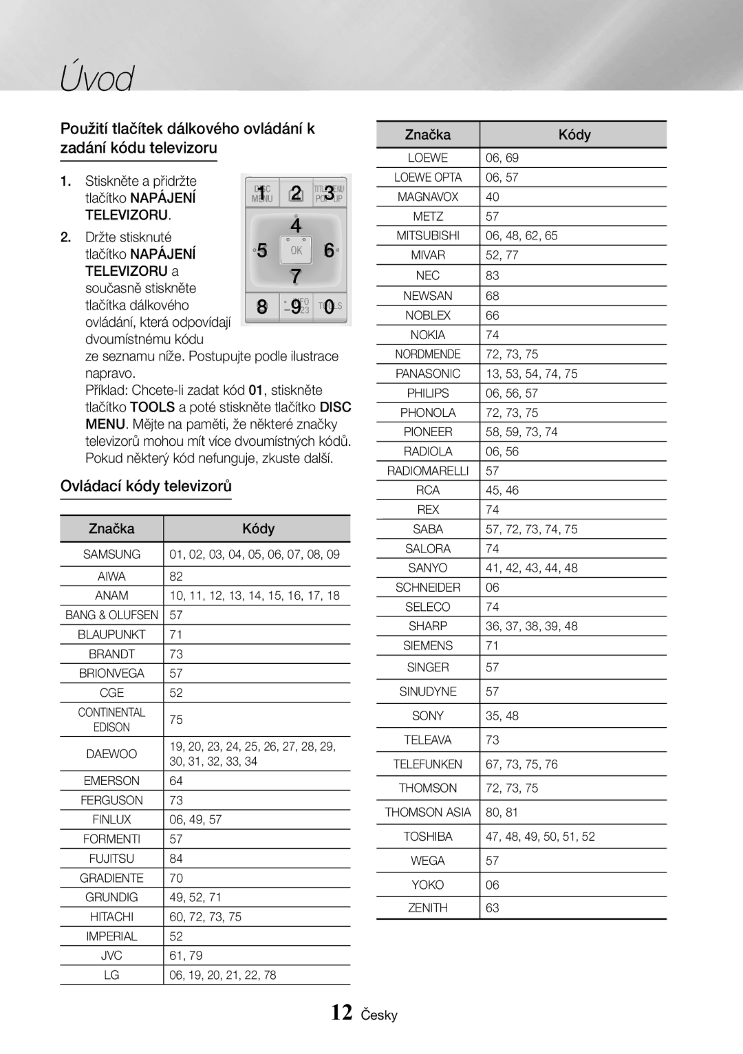 Samsung UBD-K8500/EN manual Ovládací kódy televizorů, Televizoru, Disc 