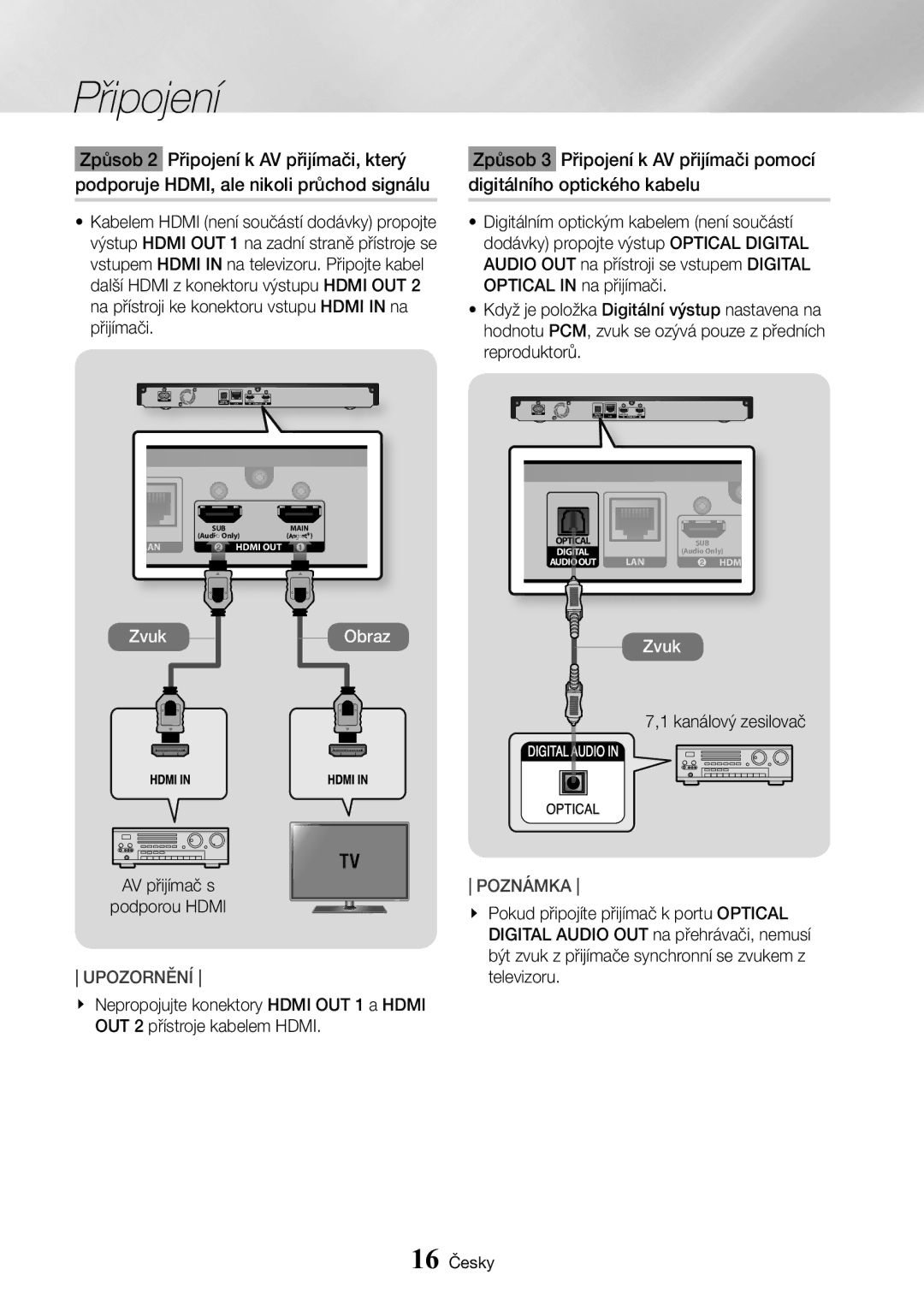 Samsung UBD-K8500/EN manual Kanálový zesilovač AV přijímač s Podporou Hdmi 