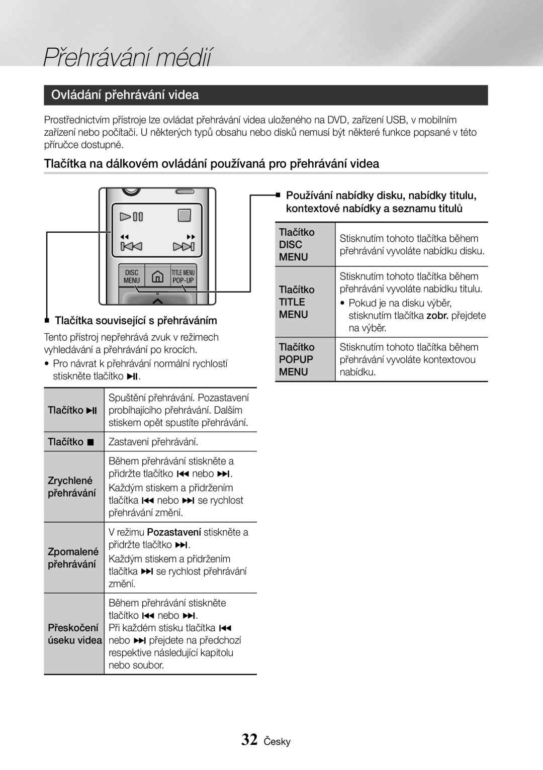 Samsung UBD-K8500/EN manual Ovládání přehrávání videa, Menu, Title, Popup 