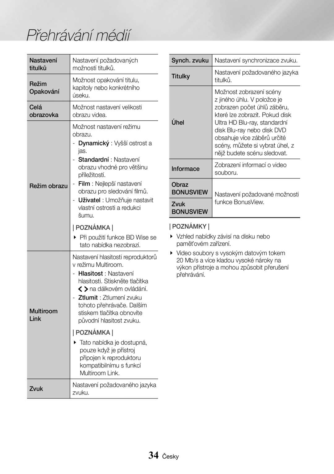 Samsung UBD-K8500/EN manual Bonusview 