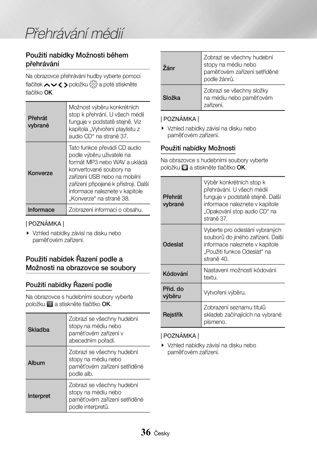 Samsung UBD-K8500/EN manual Použití nabídky Možnosti během přehrávání 