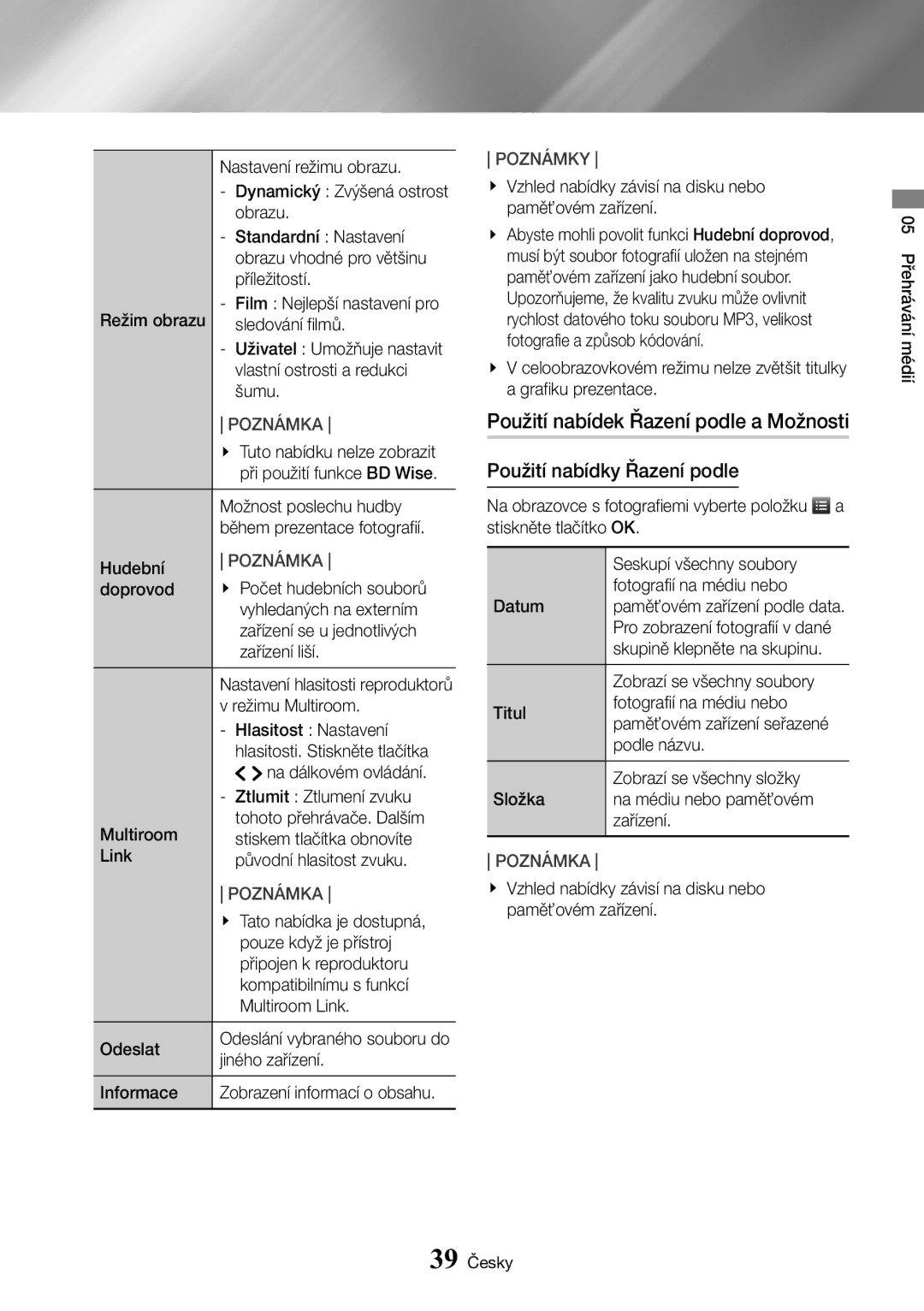 Samsung UBD-K8500/EN Nastavení režimu obrazu, Obrazu, Režim obrazu, Sledování filmů, Tuto nabídku nelze zobrazit, Hudební 