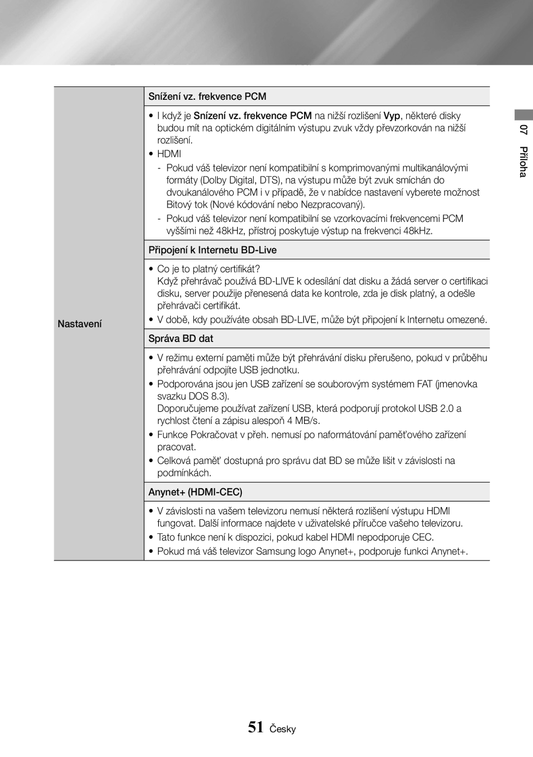 Samsung UBD-K8500/EN manual 07 Příloha 51 Česky 