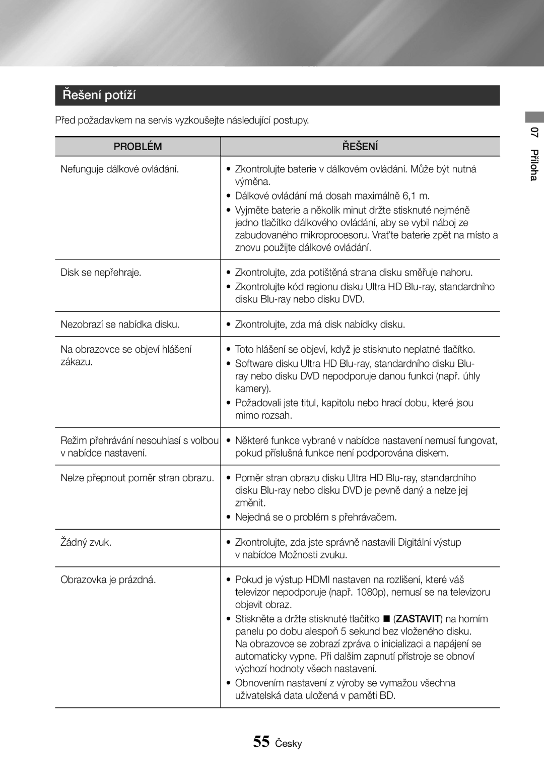 Samsung UBD-K8500/EN manual Řešení potíží, Problém Řešení 