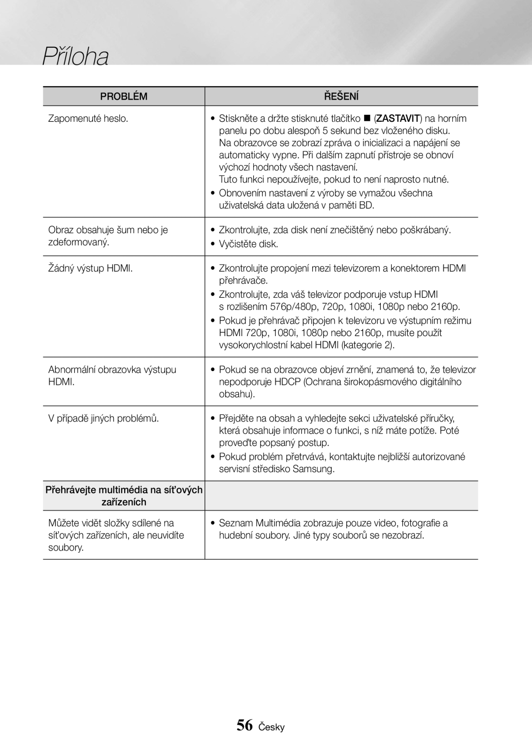 Samsung UBD-K8500/EN manual Zapomenuté heslo, Tuto funkci nepoužívejte, pokud to není naprosto nutné, Přehrávače, Obsahu 