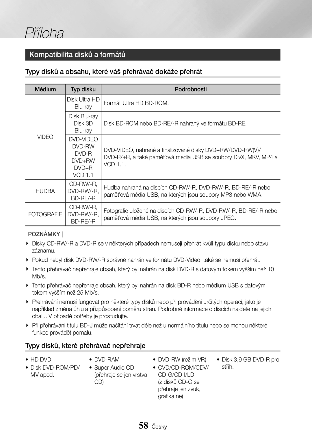 Samsung UBD-K8500/EN Kompatibilita disků a formátů, Typy disků a obsahu, které váš přehrávač dokáže přehrát, Cd-G/Cd-I/Ld 