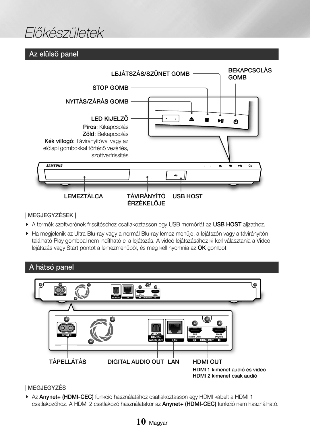 Samsung UBD-K8500/EN manual Az elülső panel, Hátsó panel, Lemeztálca Távirányító USB Host Érzékelője, Hdmi OUT 