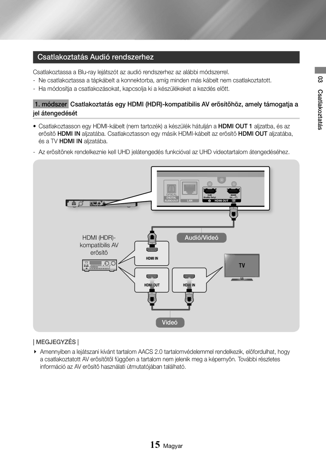 Samsung UBD-K8500/EN manual Csatlakoztatás Audió rendszerhez, Hdmi HDR, Kompatibilis AV Erősítő 