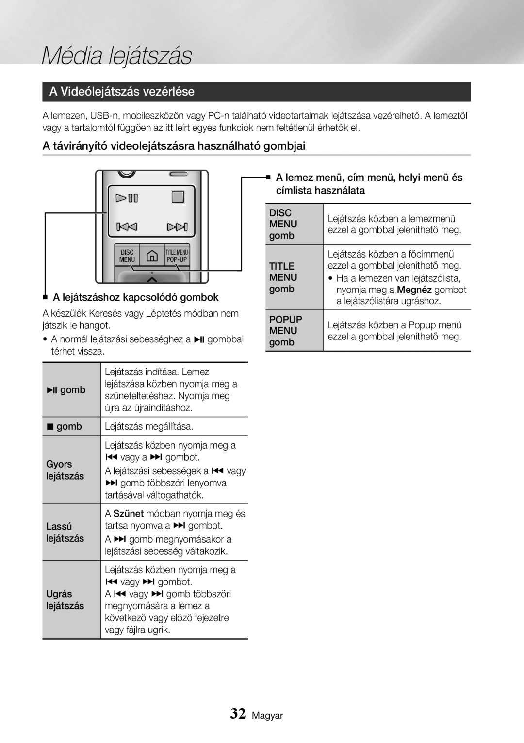 Samsung UBD-K8500/EN manual Videólejátszás vezérlése, Távirányító videolejátszásra használható gombjai 